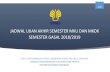 JADWAL UJIAN AKHIR SEMESTER MKU DAN MKDK SEMESTER …pkk.unnes.ac.id/wp-content/uploads/2018/11/Jadwal-UAS... · 2020. 9. 1. · Mata Kuliah : Bahasa Indonesia Hari : Senin Tanggal
