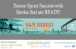 Ensure Sprint Success with Stories that are READY · 2017. 4. 14. · Stories that are READY Steven Granese Director of Agile Consulting Tampa, FL, USA @sgranese ... Adaptability