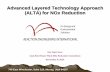 Advanced Layered Technology Approach (ALTA) for NOx Reduction 2014/Marc... · 2011. 6. 14. · 2400-3100oF NOx N 2 Chemical Injection NH i NCO Staged Combustion Zone Fuel Rich Zone