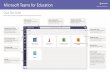 Microsoft Teams for Education€¦ · Return and review assignments using the feedback loop Leave comments, make edits, grade with criteria/standards, ... Search for stuff Type a