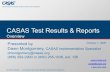 CASAS Test Results and Reports Overview40k8923dp0js1vt4q8153m8n-wpengine.netdna-ssl.com/...Assessment (CASAS eTests Online and Paper) National External Diploma Program. Annual National