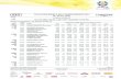 ALPHABETICAL LIST OF COMPETITORSmedias2.fis-ski.com/pdf/2017/AL/5196/2017AL5196.pdfALPHABETICAL LIST OF COMPETITORS Number of Competitors: 46, Number of NSA: 20 NSA FIS Name FIS Points
