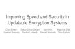 Improving Speed and Security in Updatable Encryption Systemssaba/slides/UAE.pdf · 2020. 9. 29. · Updatable Encryption from Nested AES Ciphertext header Ciphertext Body Ciphertext