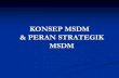KONSEP MSDM & PERAN STRATEGIK MSDMlearning.upnyk.ac.id/pluginfile.php/10364/mod_resource... · 2018. 1. 18. · Fungsi Koordinator. Wewenang yang dijalankan oleh seorang manajer SDM