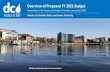 Overview of Proposed FY 2021 Budget - DCWater.com...Proposed FY 2021 Budget Proposed Operating Budget of $642.7 million, an increase of $28.1 million •Operations and Maintenance