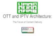 OTT and IPTV Architecture - DVEO · 2020. 11. 17. · IPTV/OTT and Streaming Video Standards Have Grown to Meet the Requirements of a Growing Viewing Audience. The Cord Cutters Are