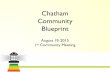 Chatham Community Blueprint · 2015. 8. 19. · • 2014 Held Community Summit • 2014 Created Articles of Incorporation & Bylaws • 2014 Appointed Inaugural Executive Leadership