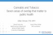 Cannabis and Tobacco: Seven areas of overlap that matter to ...Citation: Schauer, Berg, Kegler, et al. (2015) Assessing the overlap between tobacco and marijuana: Trends in patterns