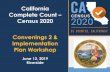 California Complete Count – Census 2020 Convenings 2 ... · 6/6/2019  · Detailed non-English language data at multiple levels of geography Different hard-to-count attributes: