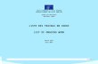  · Web viewREGULATION OF THE EUROPEAN PARLIAMENT AND OF THE COUNCIL amending Regulation (EU) No 575/2013 as regards the leverage ratio, the net stable funding ratio, requirements