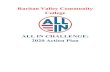 Raritan Valley Community College - ALL IN Challengeallinchallenge.org/wp-content/uploads/Raritan-Valley... · 2019. 12. 12. · RVCC has a rich history in student democratic engagement