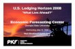 U.S. Lodging Horizon 2008U.S. Lodging Horizon 2008 · 2008. 5. 22. · Forecast Point Employment Income GDP CPI Percent Change 2008 - 2009 October 2007 1.1% 3.3% 0.3% 1.9% January