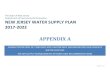 APPENDIX A - New Jersey · Ag/Irrigation Com/Ind/Min Potable Supply Power Generation Surface Water Unconfined Confined Surface Water Unconfined Surface Water Unconfined Surface Water