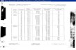 Pop PDF - Free Crane Specs1).pdfAMERICAN CRANE CORPORATION Model 5299 Crawler Crane -Ratings In Pounds Wilmington, North Carolina 28412 46" Standard Boom 33,600 Pound Counterweight