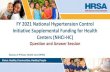FY 2021 National Hypertension Control Initiative ......HC. Conduct outreach and engage patients with uncontrolled hypertension to participate in the HTN Initiative Fully participate