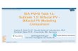 IEA PVPS Task 13: Subtask 1.2: Bifacial PV - Bifacial PV ...npv-workshop.com/fileadmin/layout/images/bifiPV/presentations201… · IEAINTERNATIONAL ENERGY AGENCY PHOTOVOLTAIC POWER