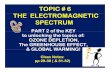 TOPIC # 6 THE ELECTROMAGNETIC SPECTRUM...TOPIC # 6 THE ELECTROMAGNETIC SPECTRUM PART 2 of the KEY to unlocking the topics of: OZONE DEPLETION, The GREENHOUSE EFFECT, & GLOBAL WARMING!
