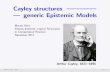 Cayley structures ||||| | generic Epistemic Modelsotto/talks/berkeley2017.pdf · 2017. 12. 19. · Arthur Cayley, 1821{1895 Martin Otto 2017 1/17. overview epistemic modal logic &
