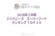 2018年上半期 ジャパニーズ スーパーフード ランキングTOP10...ランキングTOP10 一般社団法人日本スーパーフード協会 一般社団法人日本スーパーフード協会