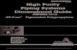 High Purity Piping Systems Dimensional Guide · 2017. 6. 26. · 10 9.843 8.053 9.843 8.905 9.843 9.246 10.75 10.020 10.75 9.564 - - 12 12.402 10.147 12.402 11.220 12.402 11.650 12.75