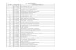 8th Examination S. No Regn No Candidate Nameaipnpc.org/Qualified/QEA_Exam_8_New.pdf · 2020. 9. 16. · 117 ea-8773 raju umakant nawale 118 ea-8780 siddharth mahalingappa honnihal