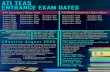 ATI TEAS Entrance Exam Dates - LaGuardia Community College...requirements for the ATI-TEAS entrance exam. Students considering the following programs will need to achieve an overall