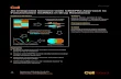 An Integrated Genome-wide CRISPRa Approach to ...arep.med.harvard.edu/pdf/Bester_Pandolfi_2018.pdfArticle An Integrated Genome-wide CRISPRa Approach to Functionalize lncRNAs in Drug