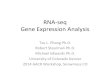 RNA$seq( Gene(Expression(Analysis(compbio.ucdenver.edu/ccp/Hunter_lab/Phang/resources/...Sample(BAMFiles(• ABC_DHL2.bam(• ABC_Ly10.bam(• ABC_Ly3.bam(• ABC_U2932.bam(• GCB_DHL10.bam(•