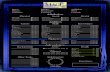 Mage the Ascension 20th Anniversary Edition Character Sheet · 2015. 5. 23. · Title: Mage the Ascension 20th Anniversary Edition Character Sheet Author: Interactive version by Chris