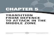 TRANSITION FROM DEFENCE TO ATTACK IN THE MIDDLE ZONE · 2020. 11. 11. · Tactical Analysis of LEONARDO JARDIM - Transition from Defence to Attack (Middle Zone) In this situation,