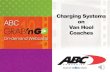 Charging Systems on Van Hool Coaches › download...Charging Systems on Van Hool Coaches please contact ABC’s Technical Service Department at 877.427.7278. Listen for the prompts