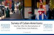 Survey of Cuban-Americans - Bendixen & Amandi Internationalbendixenandamandi.com/wp-content/uploads/2017/06/BA-Poll...2015/12/17  · December 2014 December 2015 Favorable 41% 46%