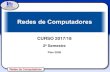 ARQUITECTURA TCP/IP - Academia Cartagena99 · 2018. 9. 1. · 1.3.2.4 De bloque y Multinivel 1.3.3 Transmisión analógica. Modulaciones 1.3.4 Transmisión digital 1.3.4.1 Modulación