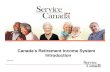 Canada’s Retirement Income System Introduction...Canada Pension Plan • Canada Pension Plan is a mandatory program. • Employment-based contributions. • Payable outside Canada.