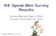 WE Speak Mini Survey Results - Western Engineering · 2020. 6. 26. · WE Speak Mini Survey Results Survey Opened: May 5, 2016 Survey Closed: May 16, 2016