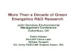 More Than a Decade of Green Energetics R&D Researchproceedings.ndia.org/jsem2007/Nissan.pdfGreen energetic materials (SERDP WP1115) Recycling (SERDP PP-660) (SERDP PP-695) High Explosive