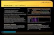Vertriebscontrolling - Robotron Datenbank Software GmbH · 2020. 9. 10. · Vertriebscontrolling erstellt der Anwender selbst Reports, welche als CSV-, Excel- oder HTML-Datei exportiert