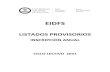 EIDFS · 2021. 1. 28. · eidfs. listados provisorios . inscripciÓn anual . ciclo lectivo 2021. junta de clasificaciÓn docente // unsj