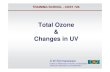 Total Ozone Changes in UV · Ozone in the atmosphere temporal variability: season: Solar height, Atmospheric Dynamics years: Globale Dynamics, El Nino/Nina, .. ... Most important