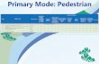Primary Mode: Pedestrian...2018/02/17  · 302.1 Safe Routes to School Islandwide P 2 1 0 0 3 3 3 12 302.2 Pedestrian Crossing Safety Islandwide P 2 1 0 0 3 3 3 12 301.1 Crosswalk