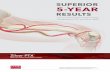 SUPERIOR 5-YEAR · Dake MD, Van Alstine WG, Zhou Q, et al. Polymer-free paclitaxel-coated Zilver PTX Stents—evaluation of pharmacokinetics and comparative safety in porcine arteries.