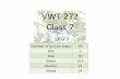 VWT 272 Class 7 · –Wettable –S, dispersants and surfactants •applied wet or dry –Micronized – S with average particle size of 5 to 25 microns •applied wet or dry •Often