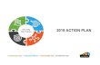 2019 Action Plan - Our City Our Future Action Plan_… · john’s 2019 action plan our city, our future GOAL: S3 - Facilitate and create the conditions that drive the economy by