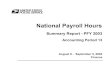 National Payroll Hours · 2004. 2. 24. · NATIONAL PAYROLL HOURS SUMMARY REPORT The first 4 pages reflect the following: Page A - Hours and Dollars for all USPS Employees Page B