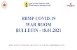 BBMP / COVID-19 WAR ROOM / BULLETIN -301/ 18.01.2021 / … · 2021. 1. 19. · LAST 24 HOURS AGE GROUP AND GENDER WISE DISTRIBUTION Positive Cases :193 3 RecoveredCases :617 BBMP