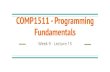 Fundamentals COMP1511 - Programming · 2020. 11. 9. · Programming Languages C++, Java, C# and many others are based on C There are too many programming languages to count or learn!