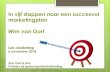 In vijf stappen naar een succesvol marketingplan Wim van Oort · 2018. 11. 9. · 2Kansen visualiseren (dromen en brainstormen) 3Missie- en visiebepaling, positionering en conceptontwikkeling