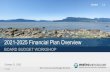Metro Vancouver - Home - 2021-2025 Financial Plan Overvie · 2020. 10. 21. · 2021-2025 Financial Plan Overview. BOARD BUDGET WORKSHOP. October 21, 2020. 41787852. Section 1.1. a