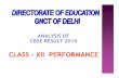 Upload PPT Class XII 2019 - DelE Education Departmentedudel.nic.in/Result_Analysis/2019/12/12_ppt_2019.pdf · 2019. 6. 24. · $1$