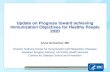 Update on Progress toward achieving Immunization ......Update on Progress toward achieving Immunization Objectives for Healthy People 2020 . Anne Schuchat, MD . Director, National